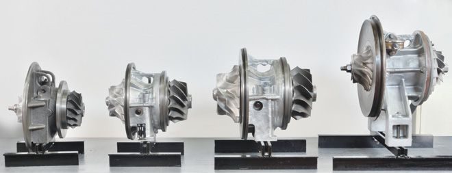 turbo-charger